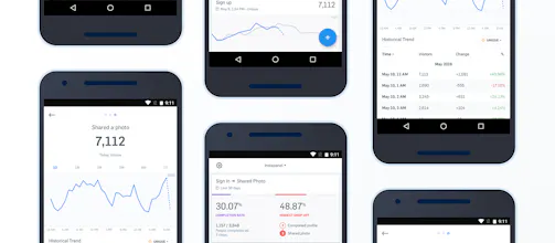 Mixpanel Mobile Dashboards for Android gallery image
