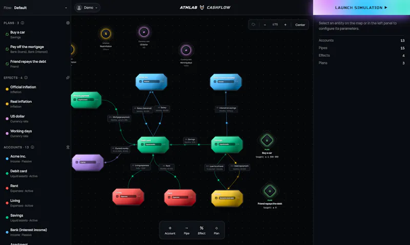 Cashflow by ATMLAB screenshot 3
