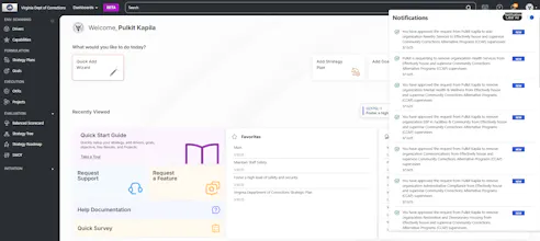Core-Strategy gallery image