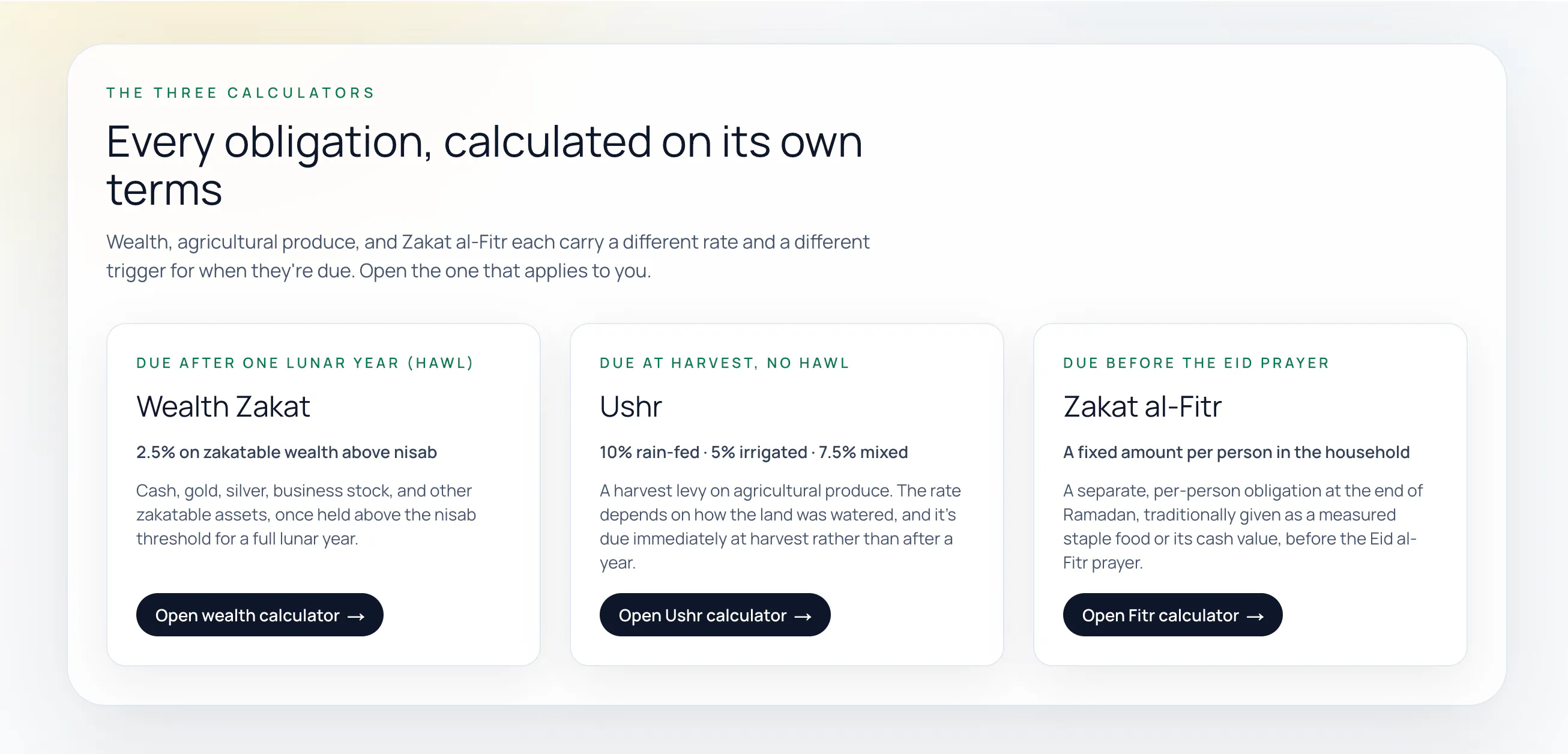 Zakat Compass gallery image