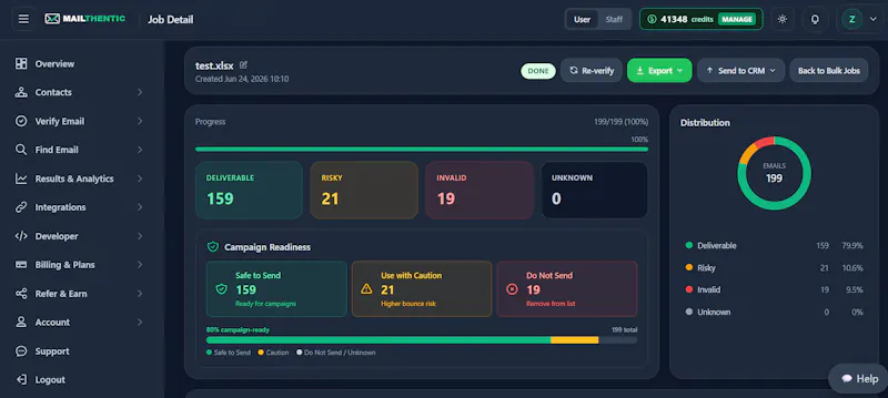 Mailthentic screenshot 4