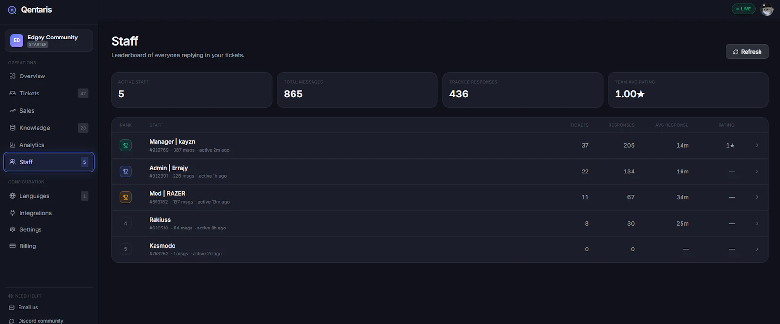 Qentaris screenshot 3