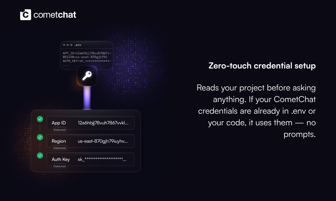 UI Kit Builder Skills for AI Agents gallery image