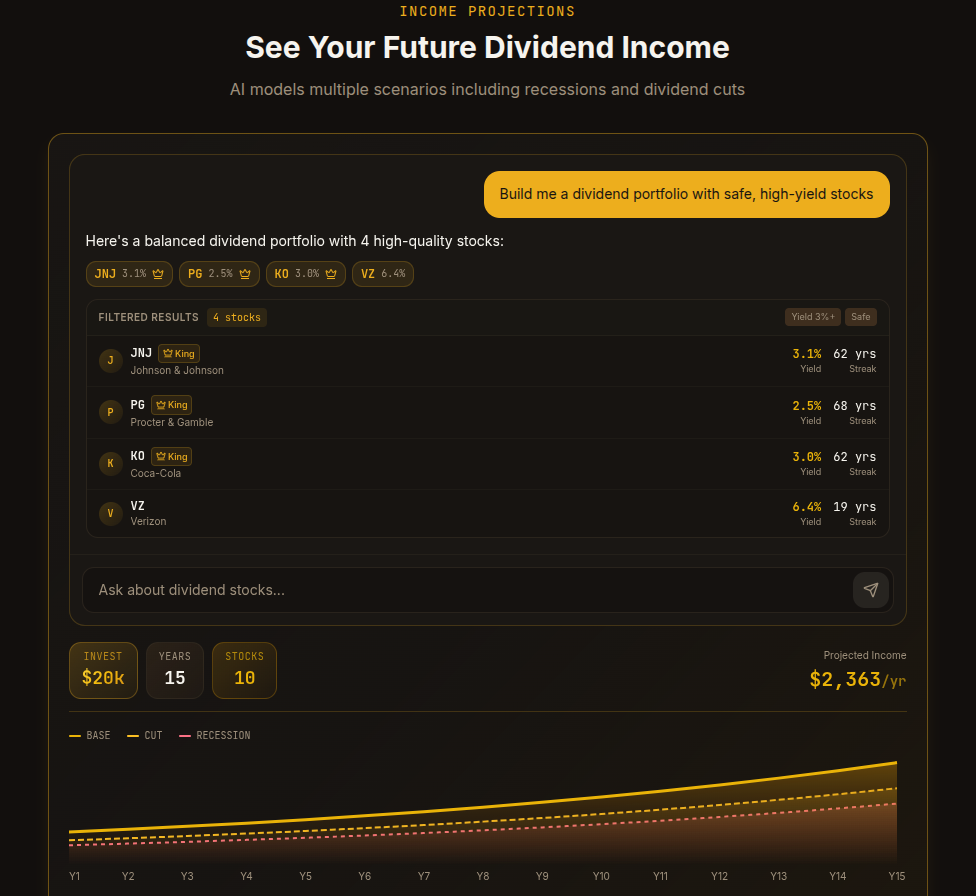 Amoeba AI | Dividends gallery image