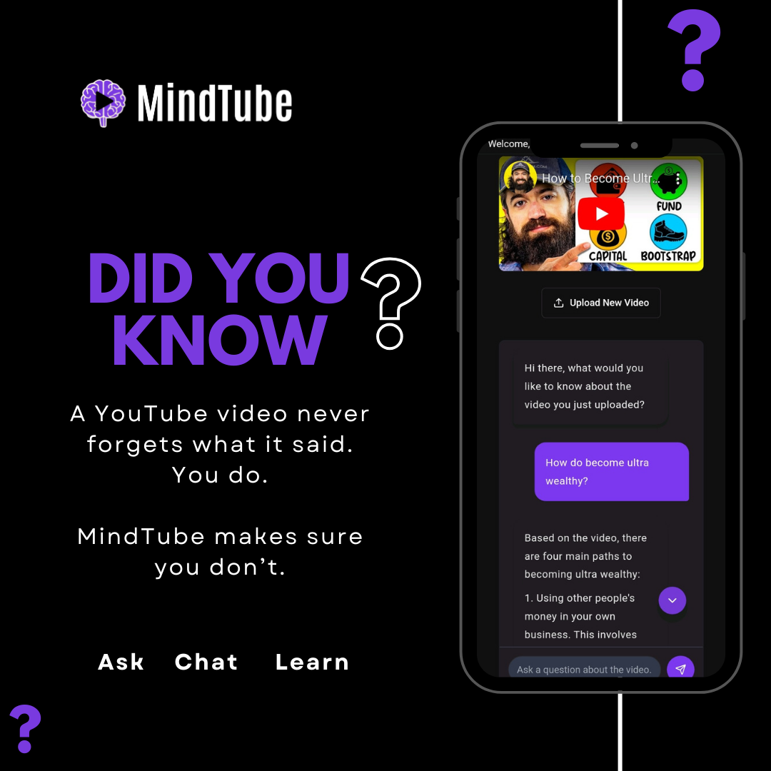 Mindtube media 2