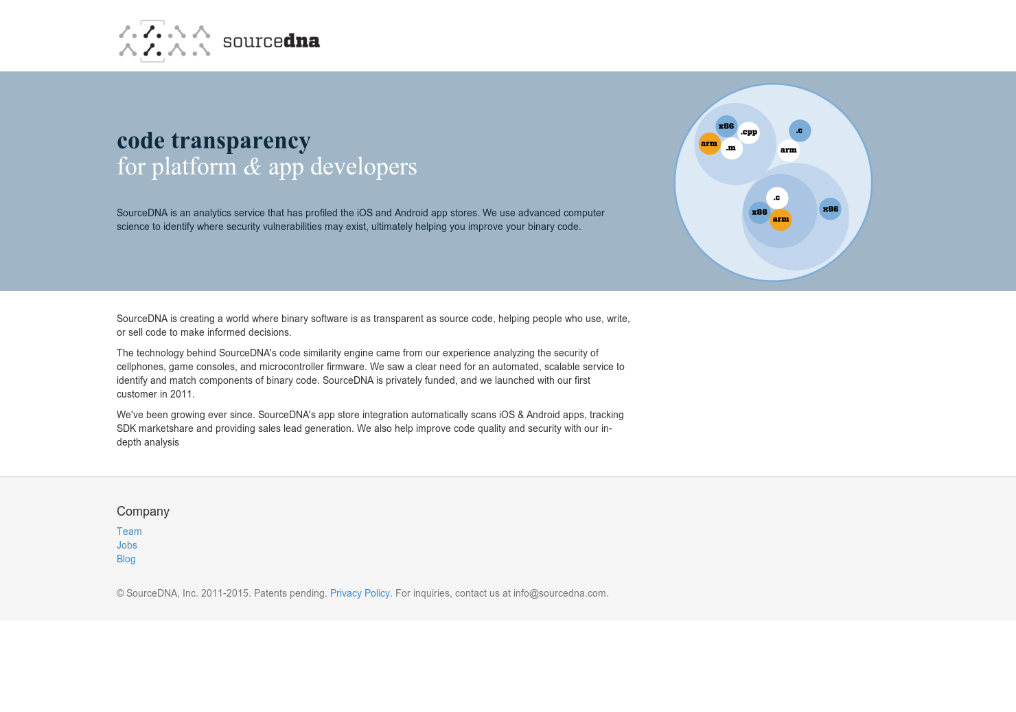 Sourcedna gallery image