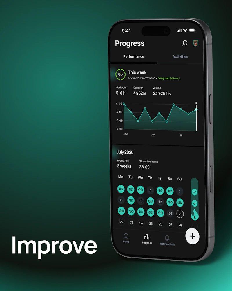 Reppa - Social Network for gym-goers screenshot 3