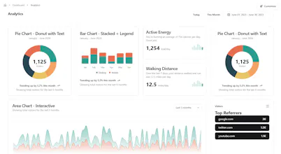 admin-boil gallery image