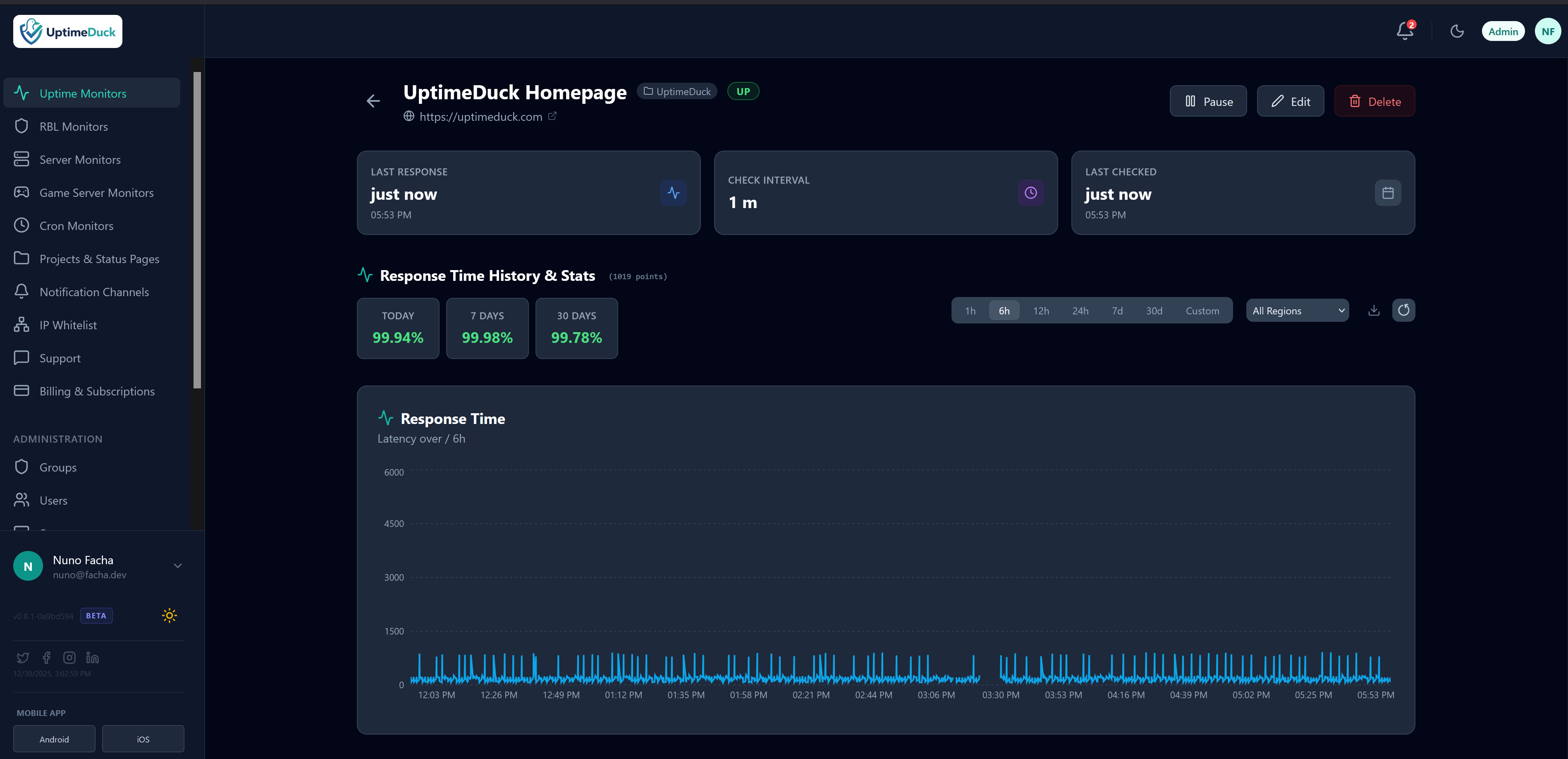 UptimeDuck gallery image