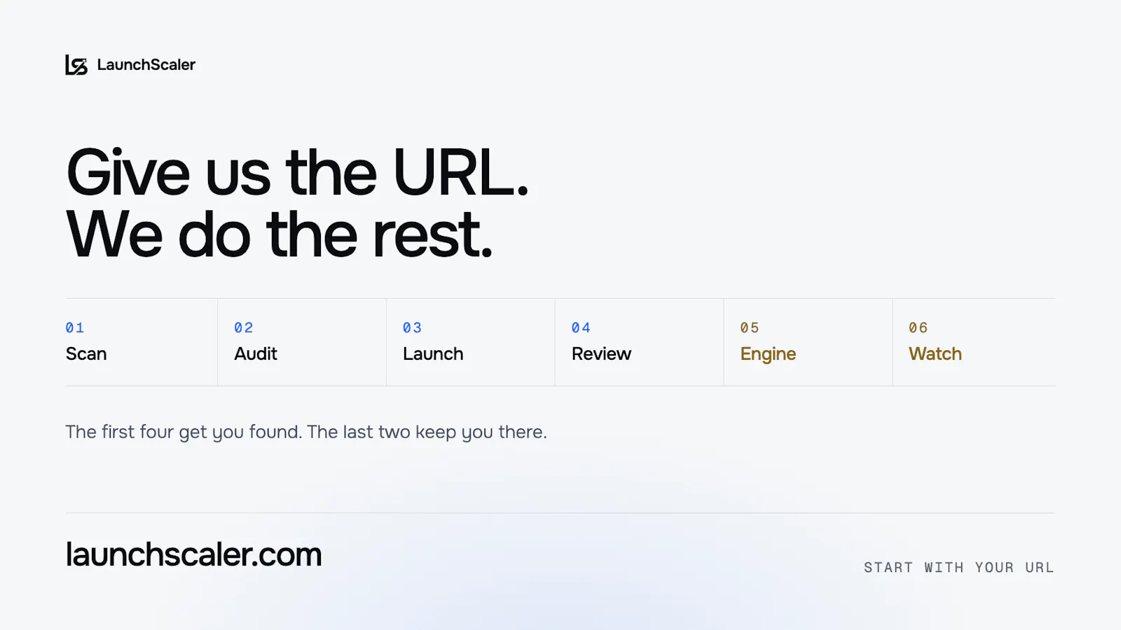 LaunchScaler screenshot 7