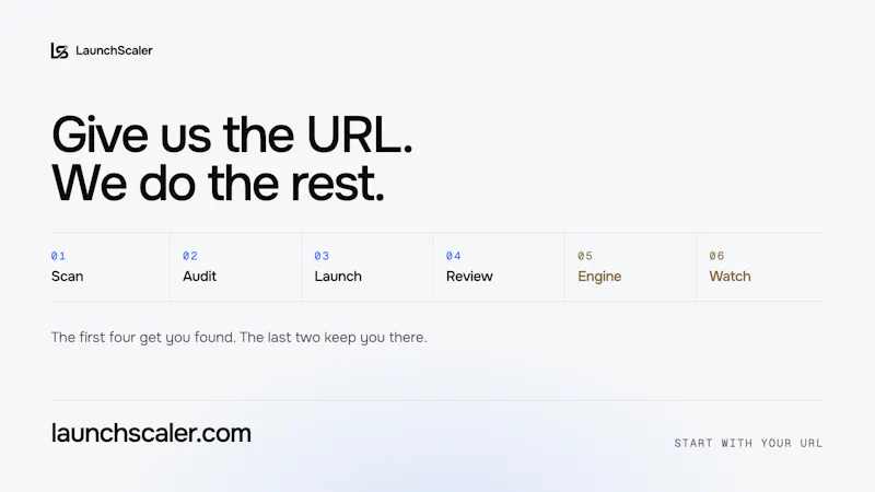 LaunchScaler screenshot 7