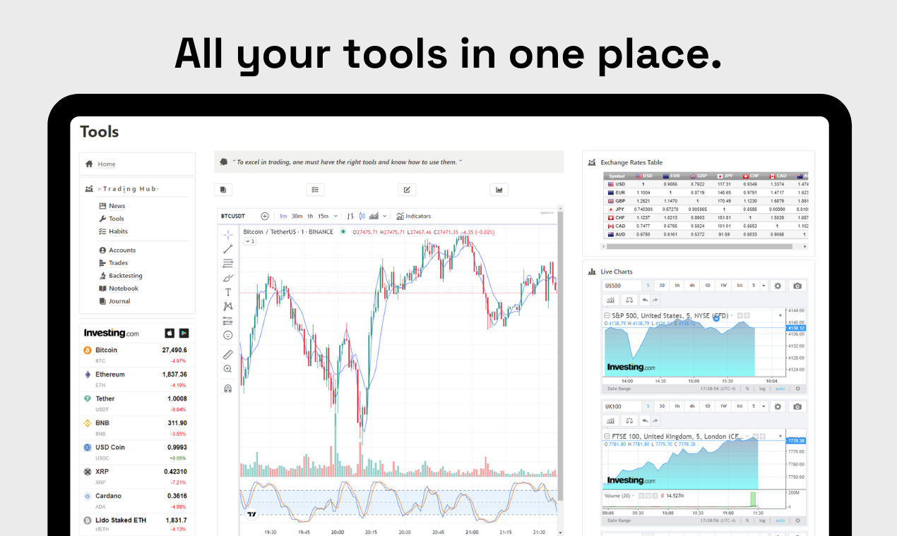 وسائط فكرة الفكرة Ultimate Trader's Hub - تعظيم أداء التداول الخاص بك ، كل ذلك في مكان واحد 6