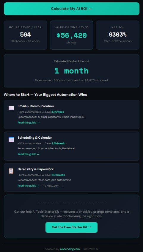 AIscending AI ROI Calculator gallery image