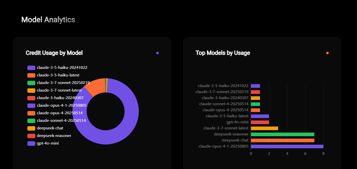 MindAI gallery image