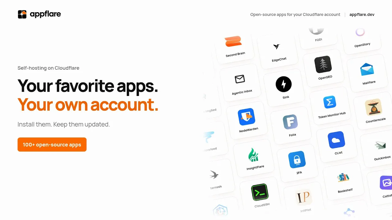 Appflare gallery image