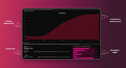 Content Creator Brain 4.0 gallery image