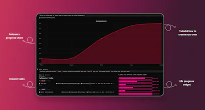 Content Creator Brain 4.0 gallery image