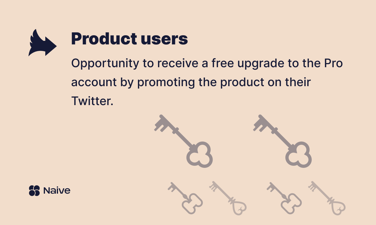Twito - 通过在Twitter上共享产品来获取免费Pro帐户媒体2