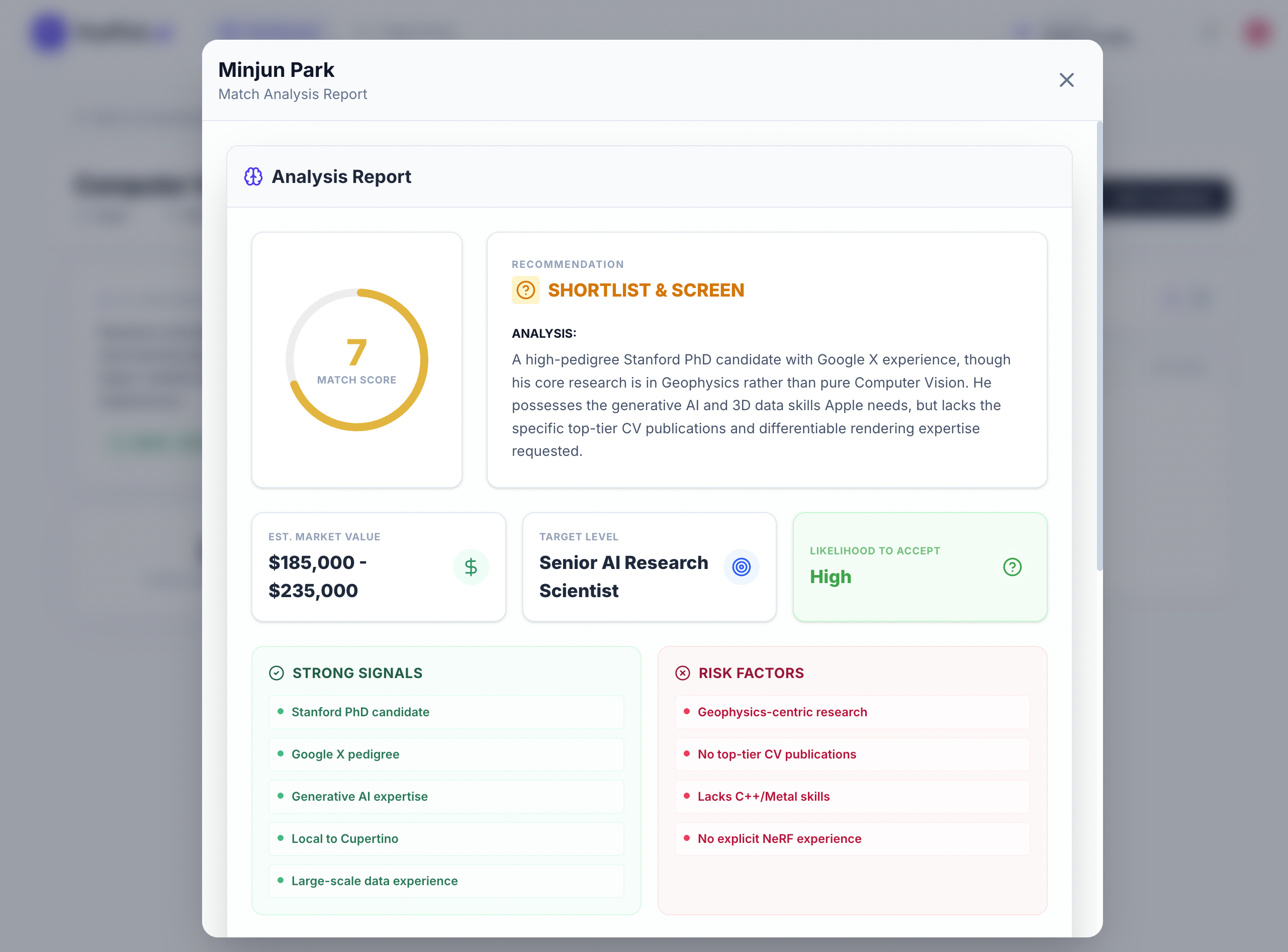 YouPick.ai gallery image