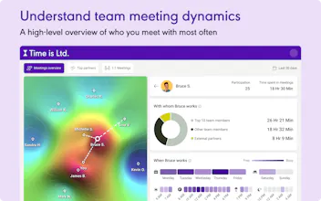 Time is Ltd.'s Calendar Analytics gallery image