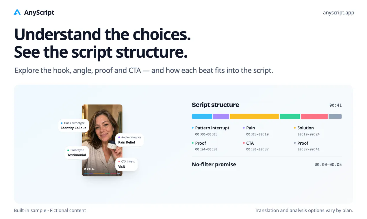 AnyScript gallery image