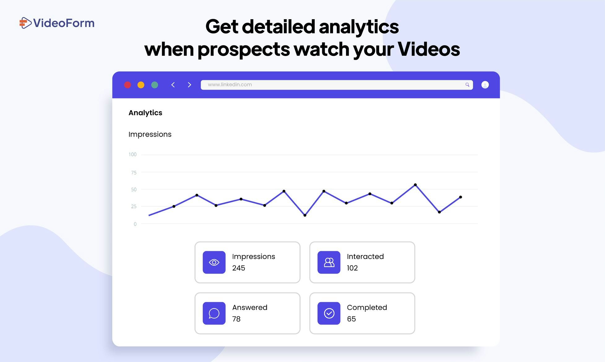 VideoForm gallery image