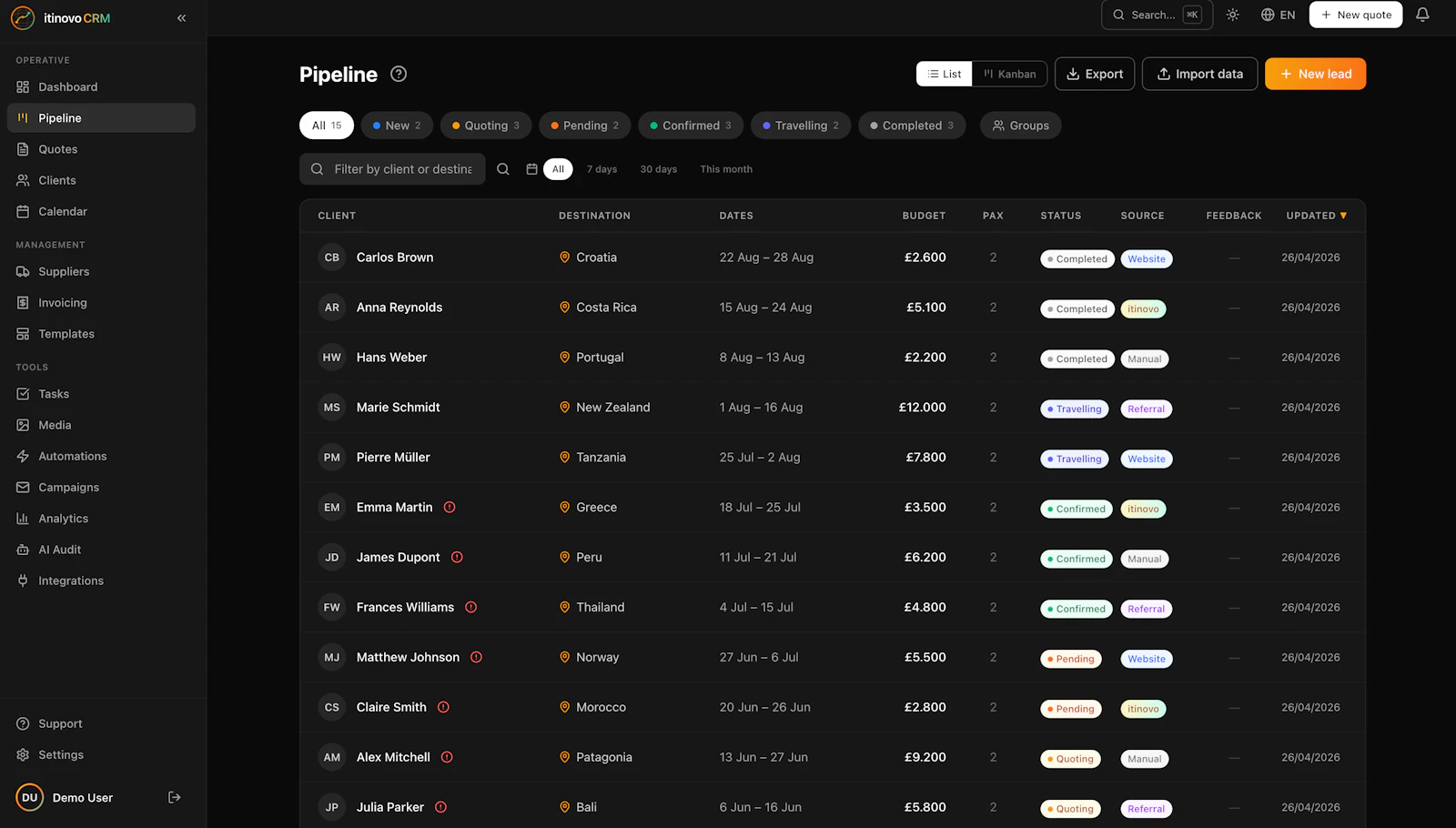 itinovo CRM screenshot 3