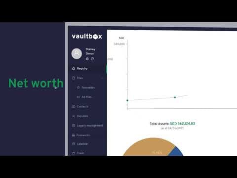 vaultbox gallery image