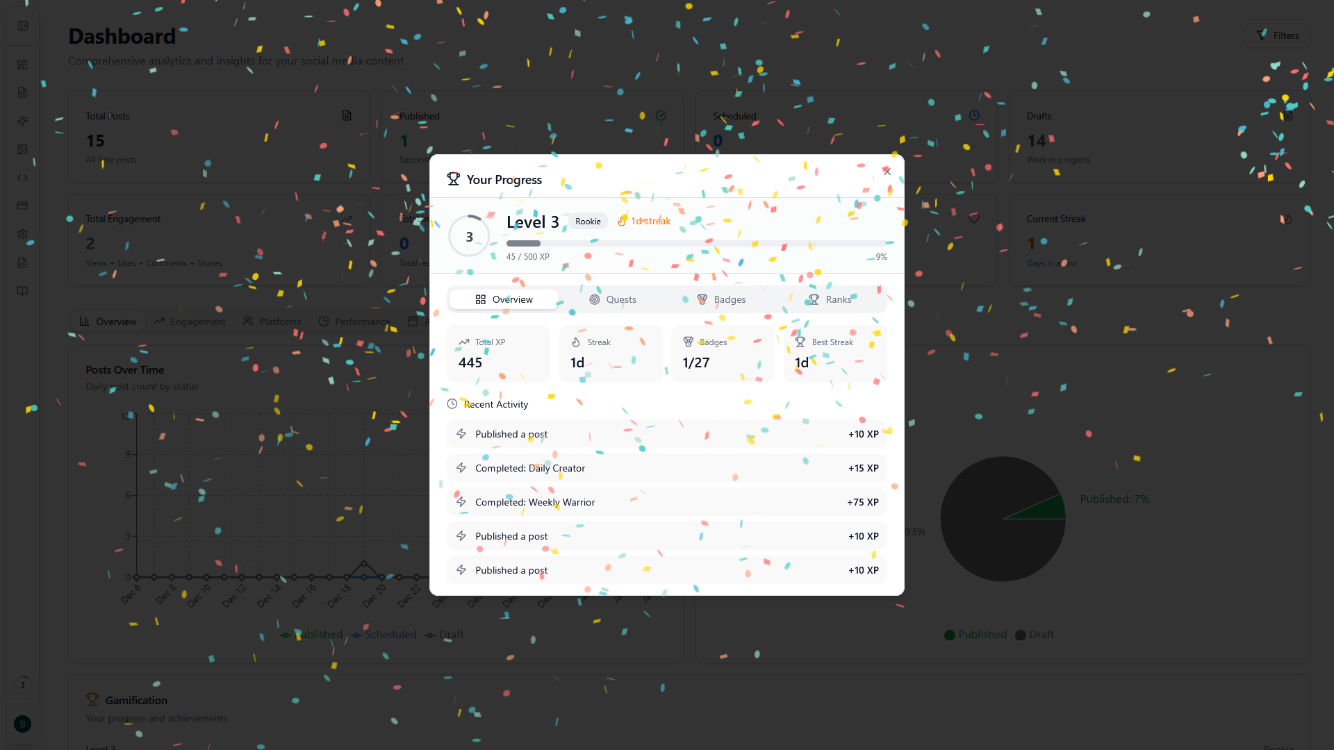 Senpost gallery image