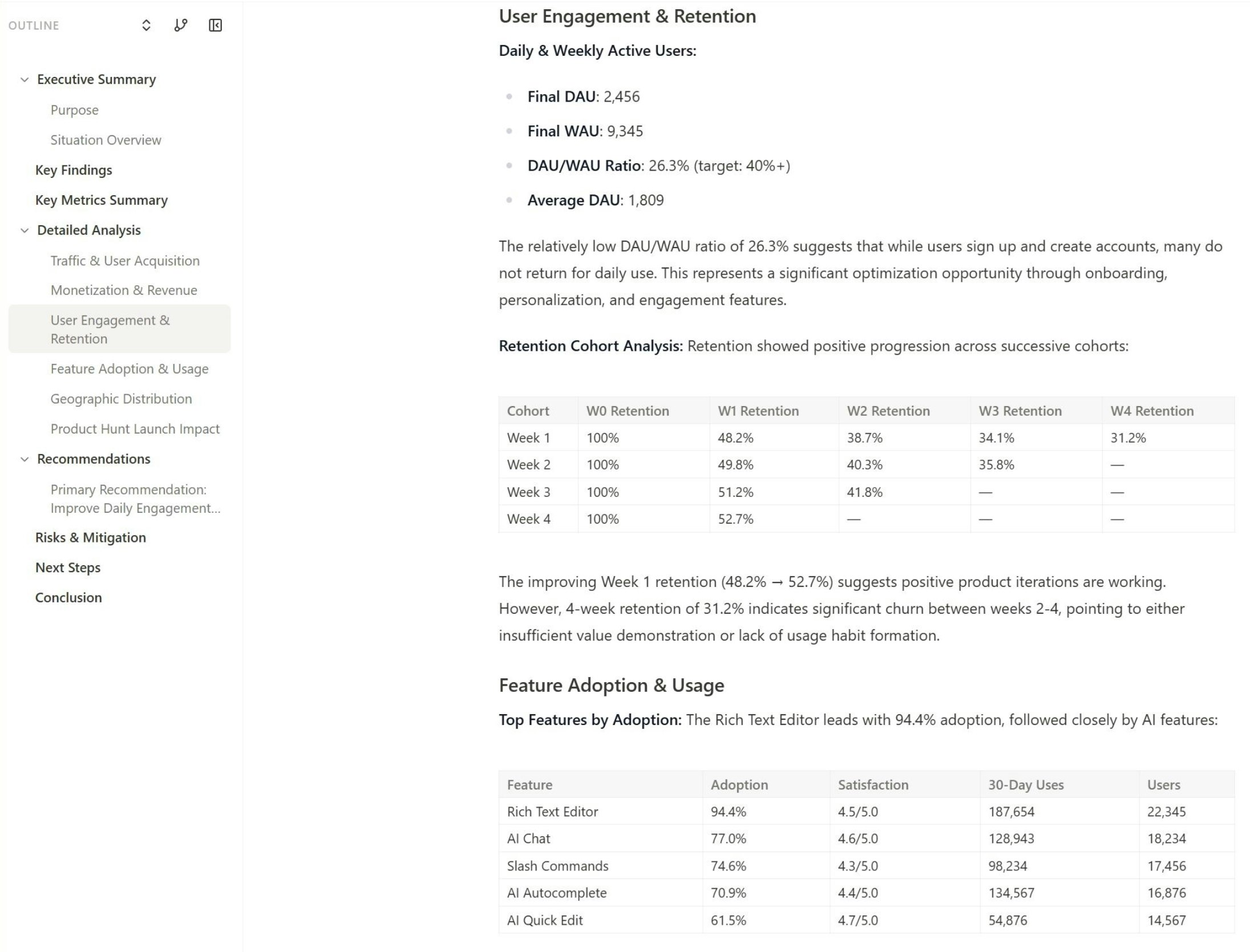 doXmind gallery image