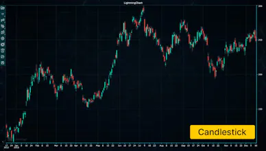 LightningChart Python Trader gallery image