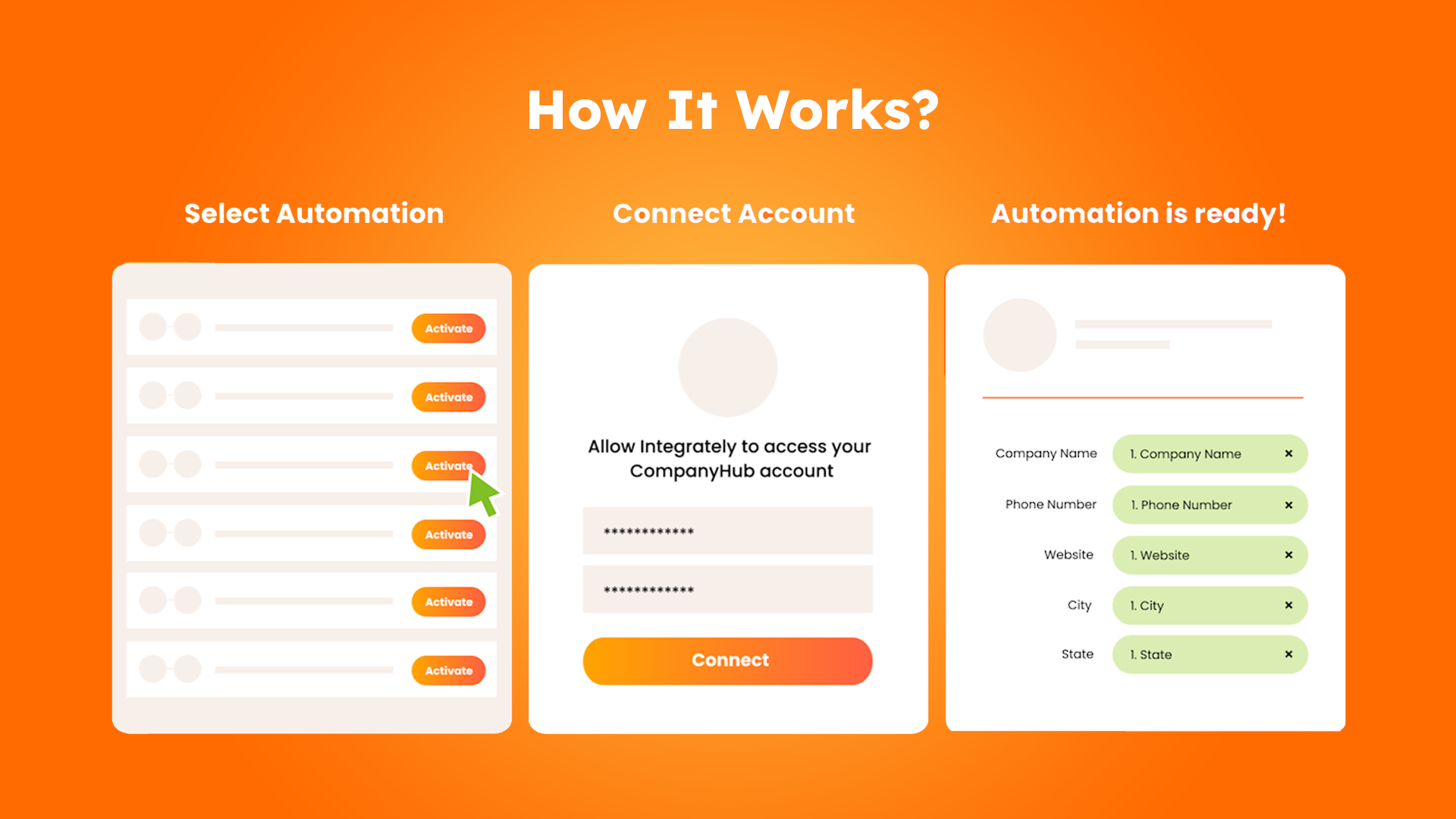 Integrately (Zapier Alternative) gallery image