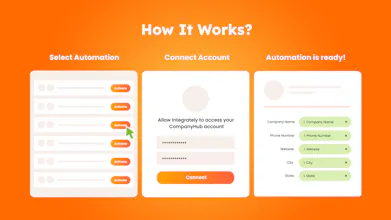 Integrately (Zapier Alternative) gallery image
