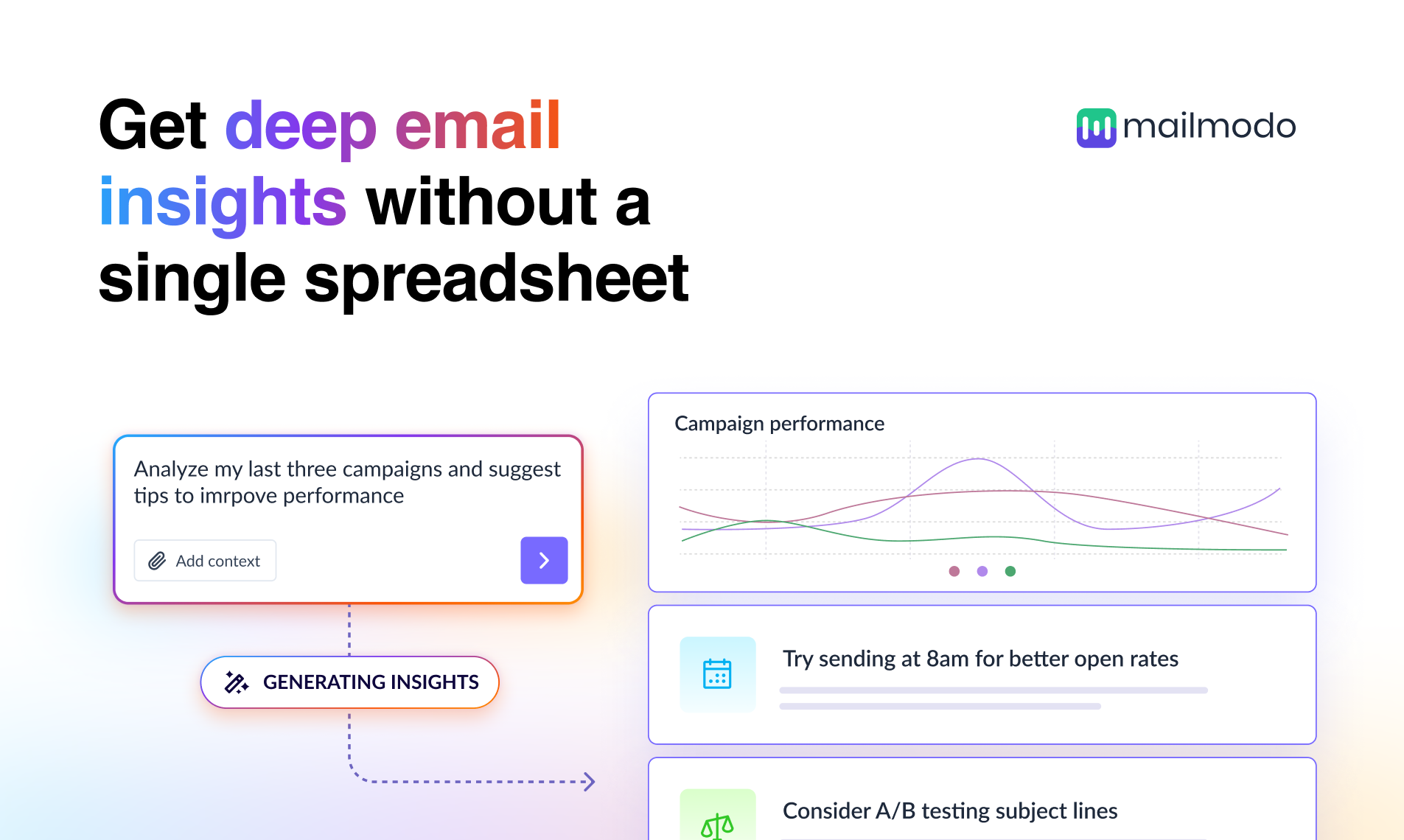 Mailmodo AI gallery image