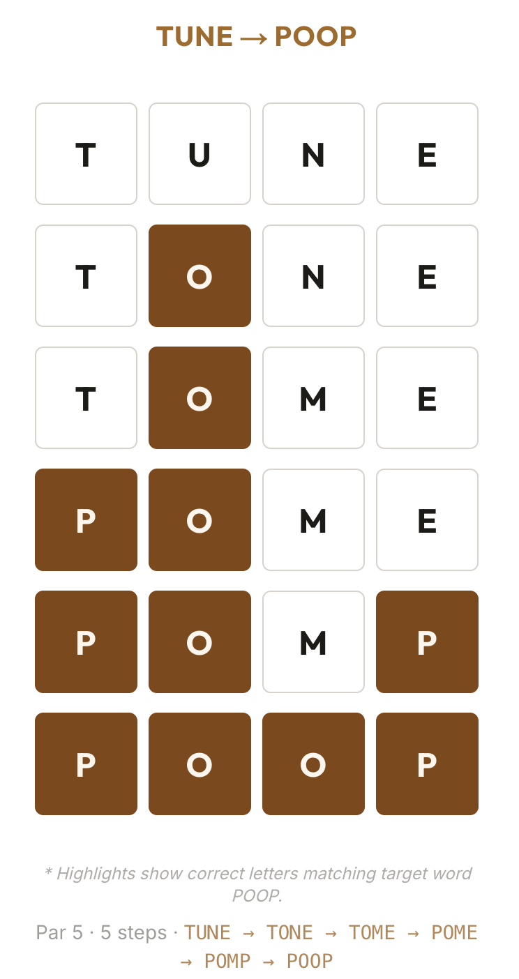 Poople Answer gallery image