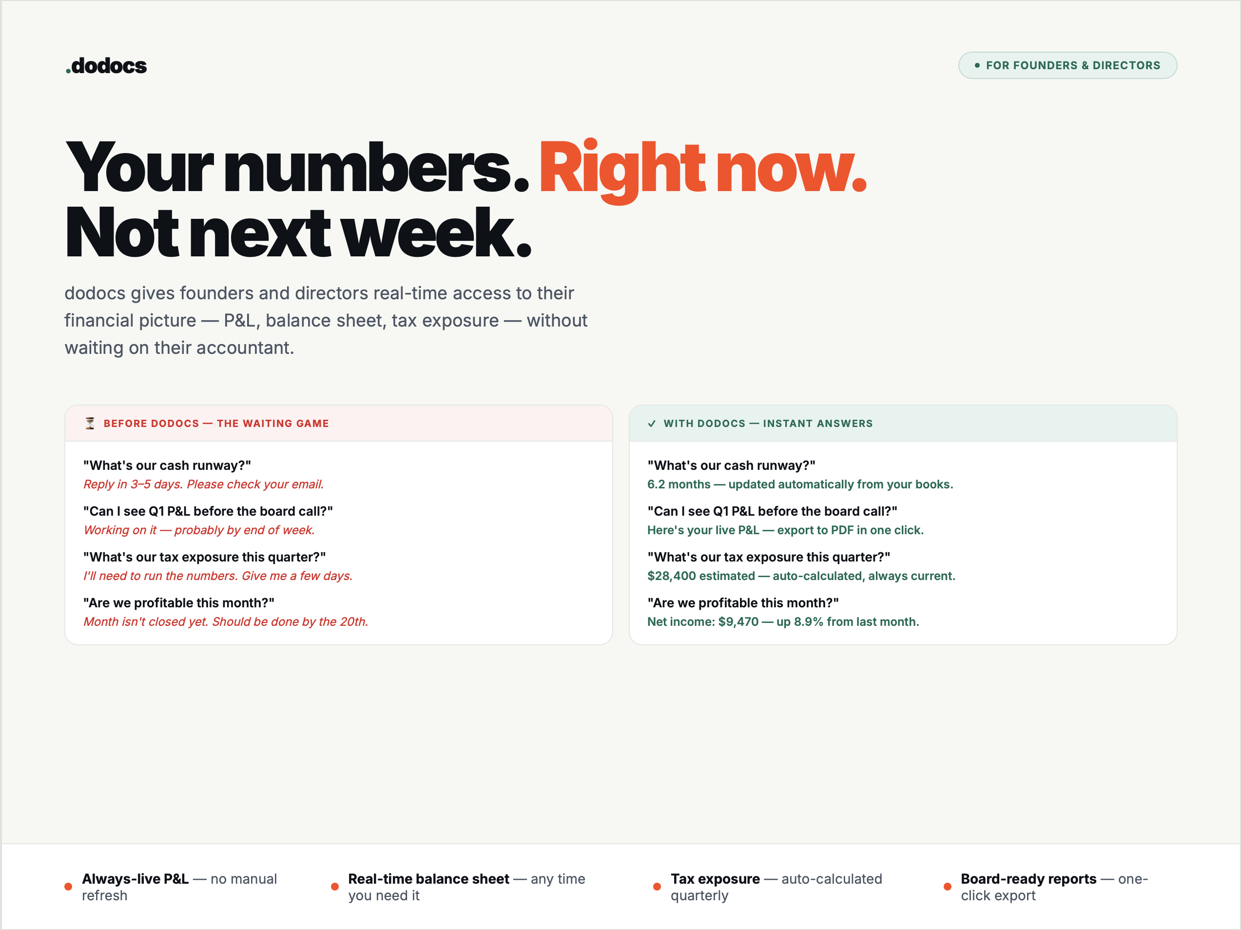 DoDocs inc gallery image