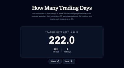 How Many Trading Days gallery image