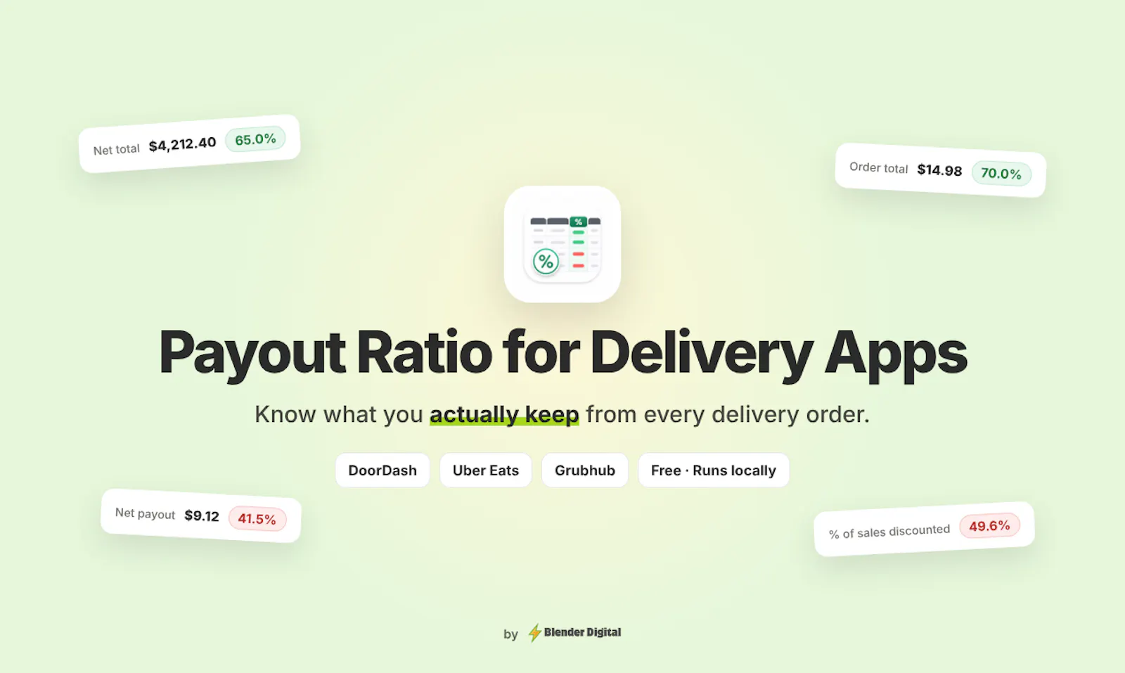Payout Ratio for Delivery Apps screenshot 1