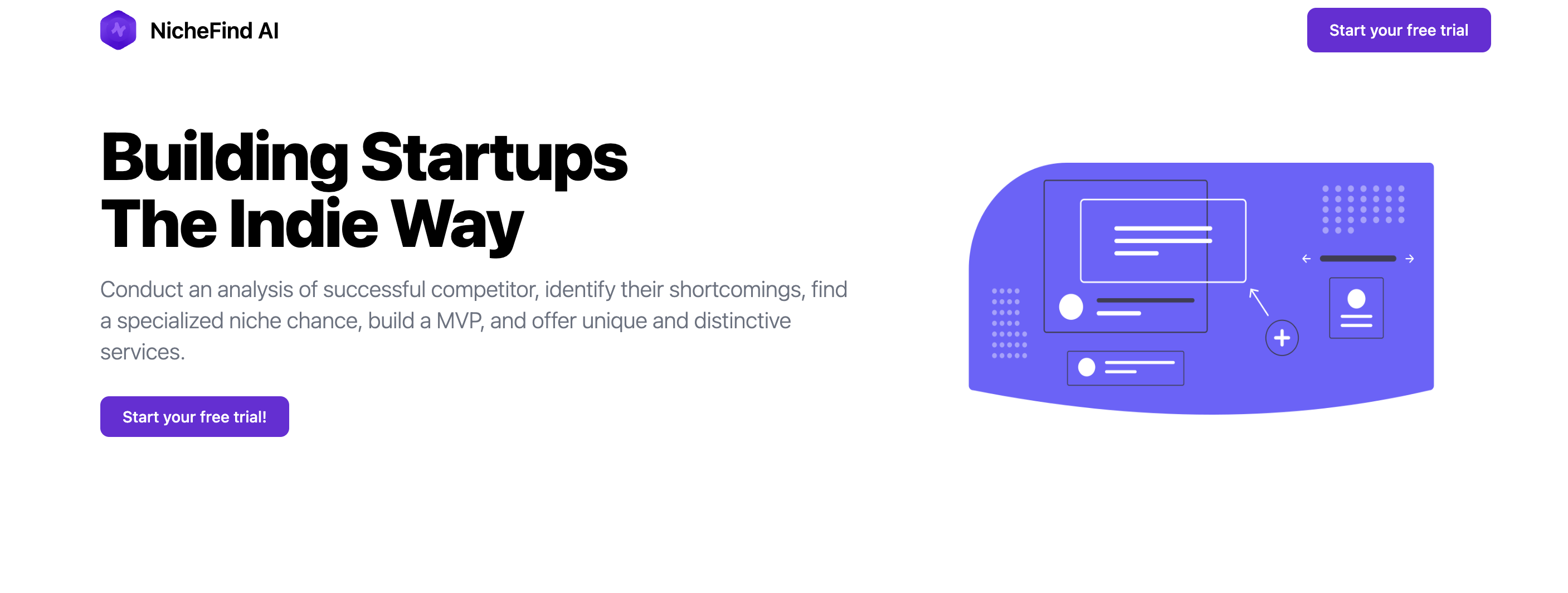Nichefind Ai - Помогите получить идеи и построить MVP всего за несколько минут медиа 1