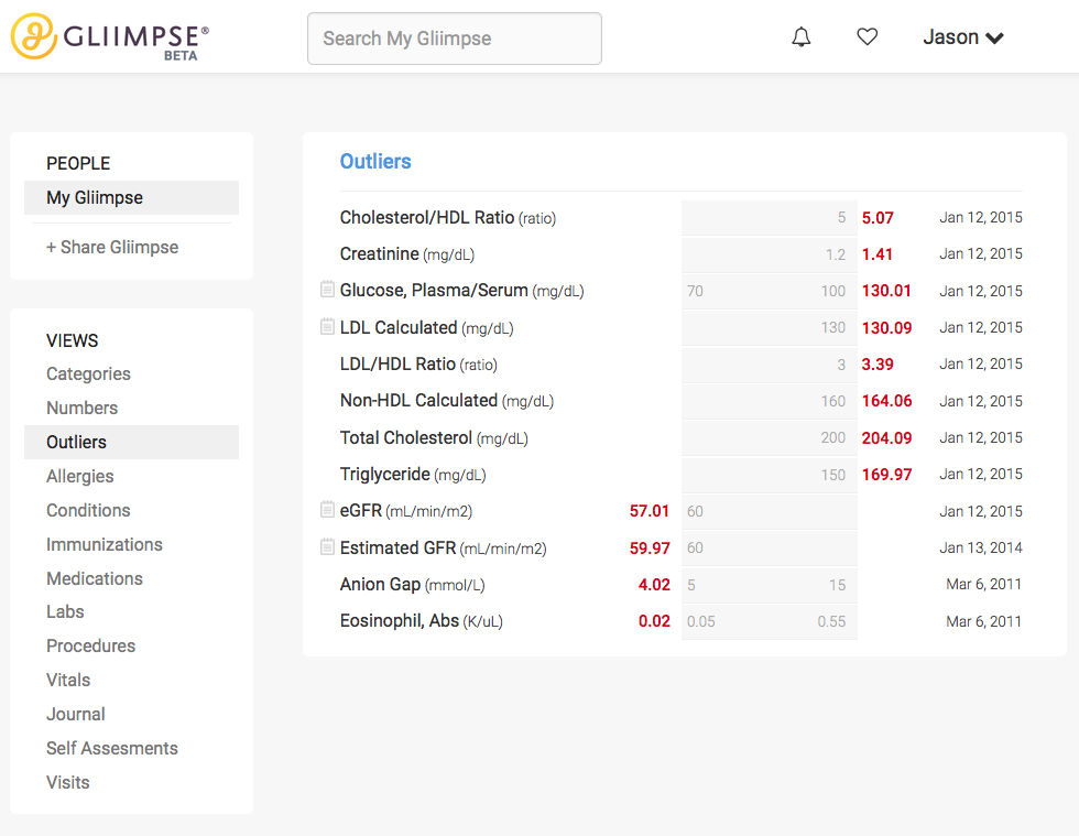 Gliimpse gallery image