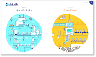 district0x Education Portal gallery image
