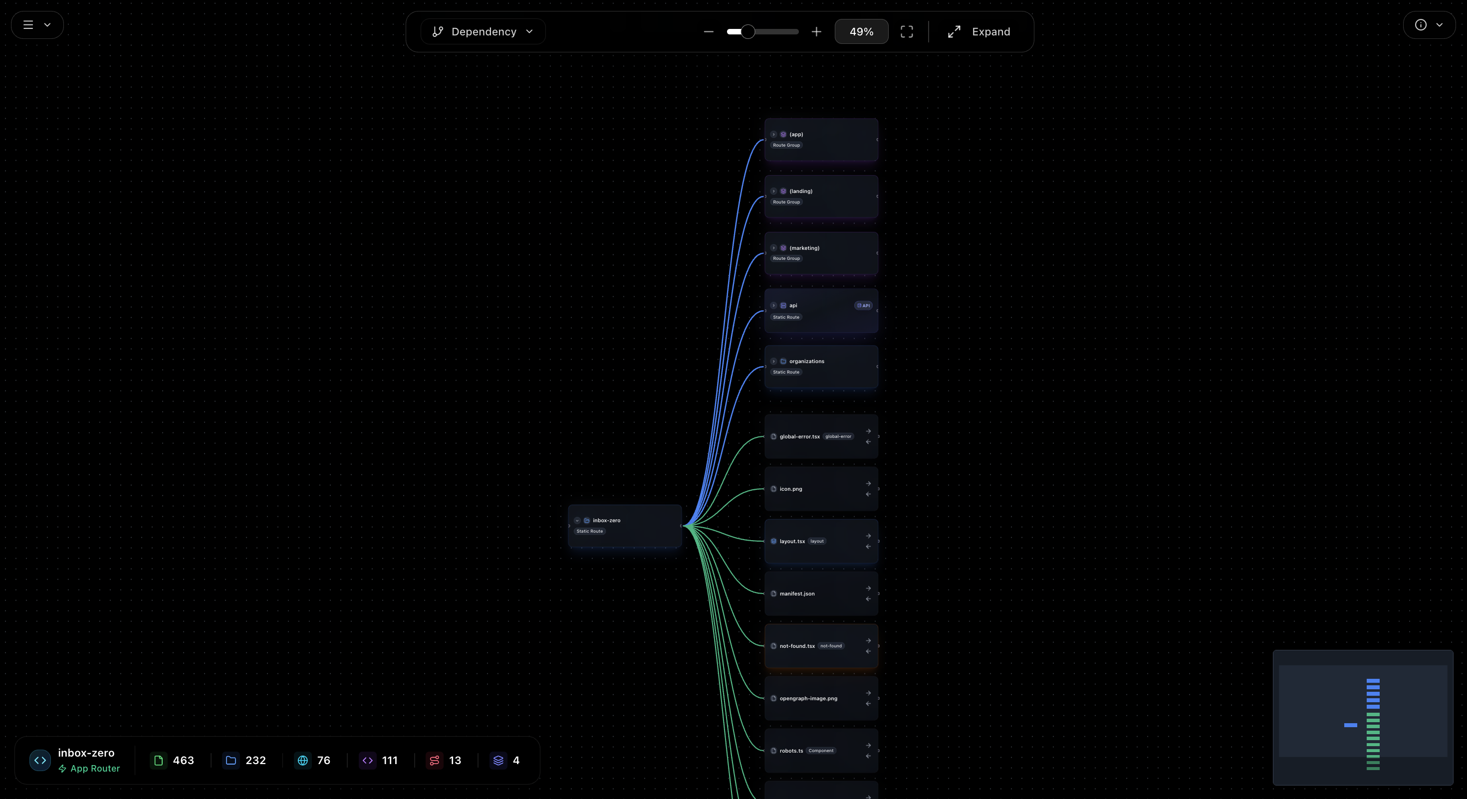 Code Eye - Screenshot 3 showing product features and functionality