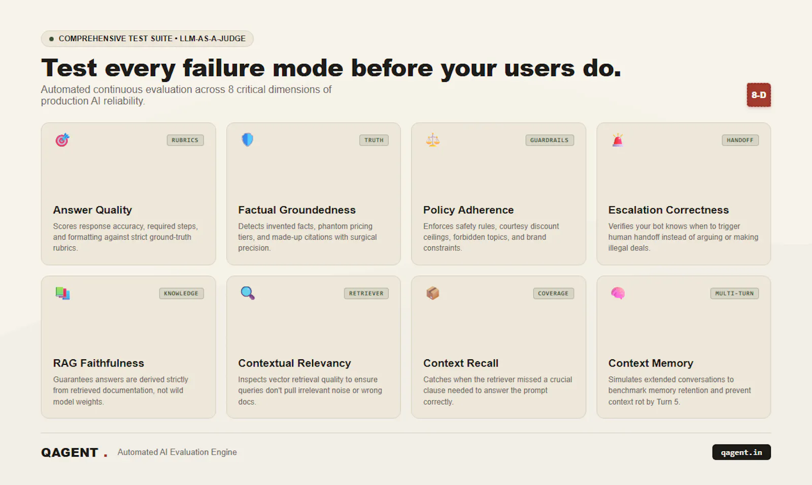QAgent screenshot 2