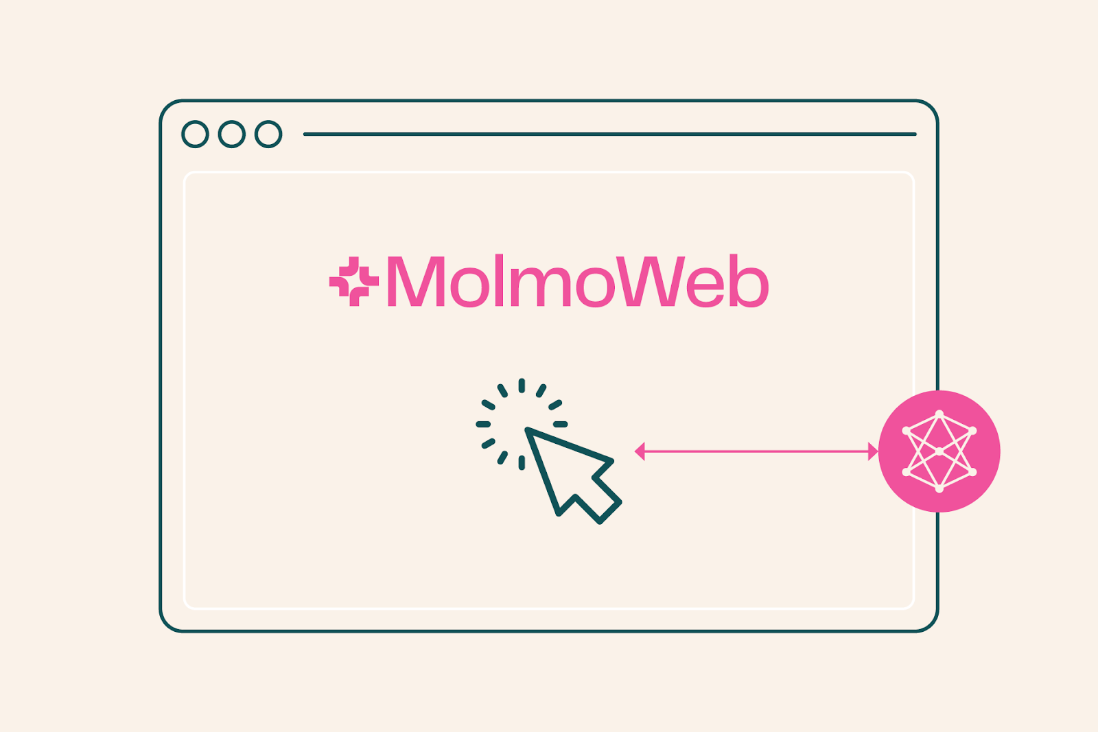 MolmoWeb gallery image