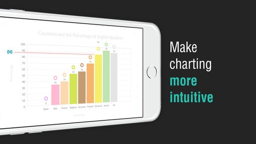 Chartistic gallery image