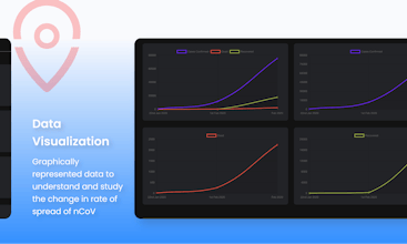 Minimal Corona Virus tracker 😷 gallery image