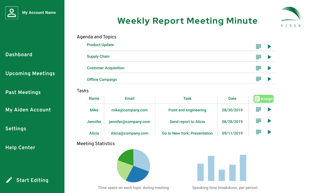 Aiden - AI Digital Meeting Assistant gallery image