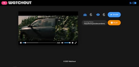 Watchout gallery image