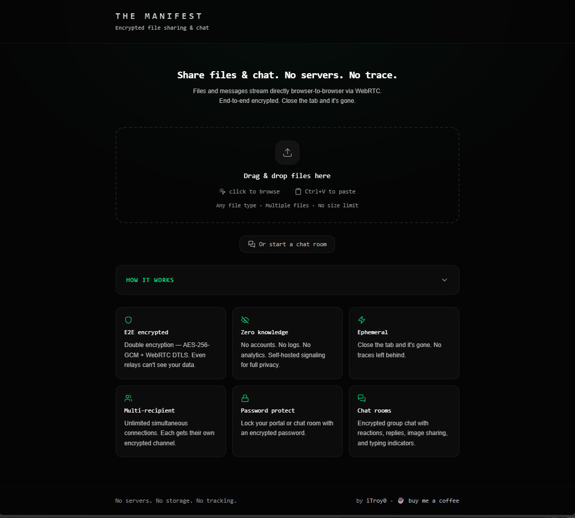 The Manifest gallery image