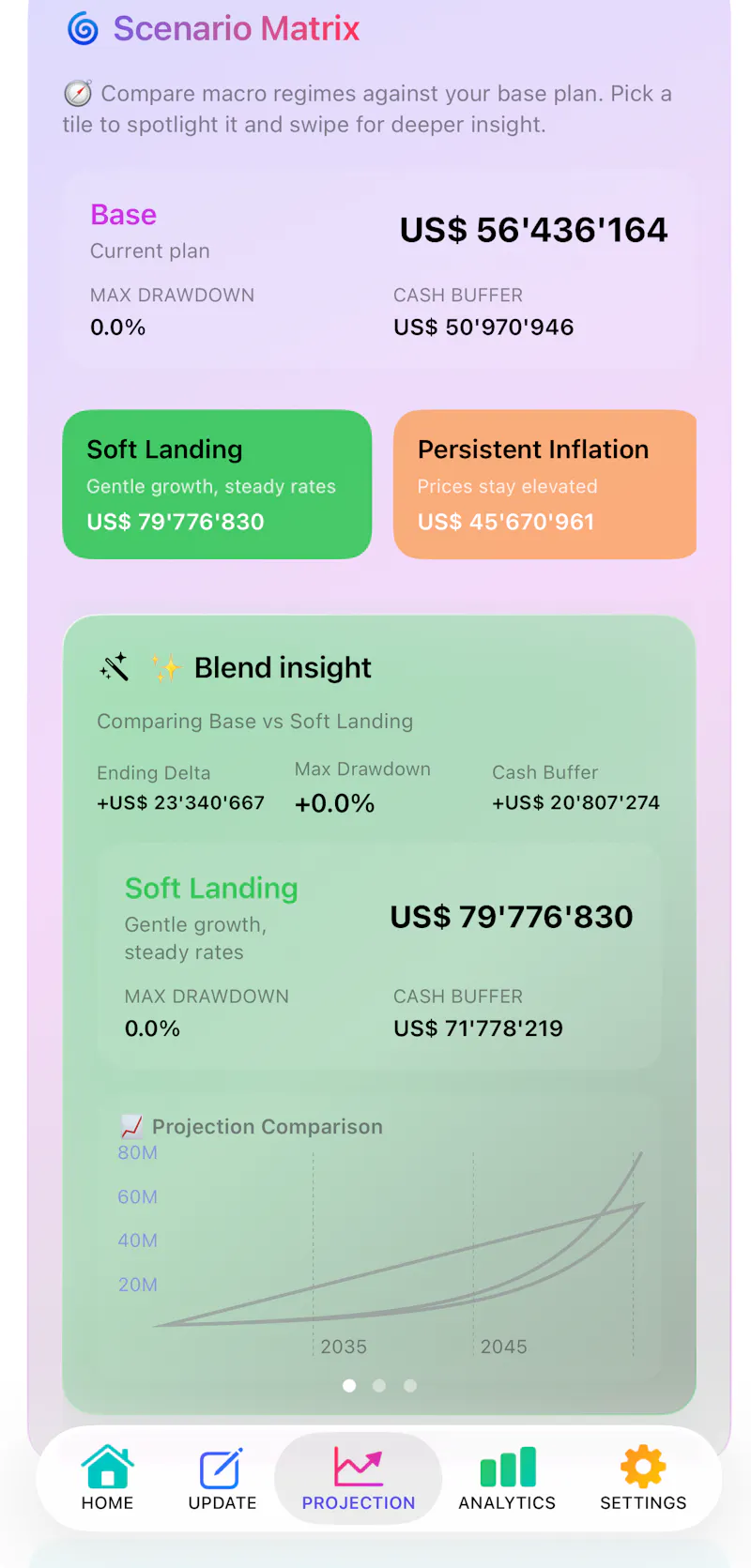 Ryban screenshot 5